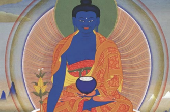 Manas Yoga Blog: What is Mantra?